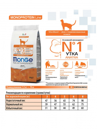 Сухой корм Monge Cat Speciality Line Monoprotein Sterilised для стерилизованных кошек, из утки, 10 кг