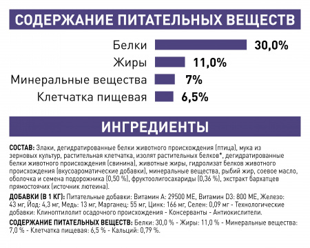 Сухой корм ROYAL CANIN Neutered Satiety Balance, для кастрированных и стерилизованных котов и кошек, с предрасположенностью к набору избыточного веса, 300г