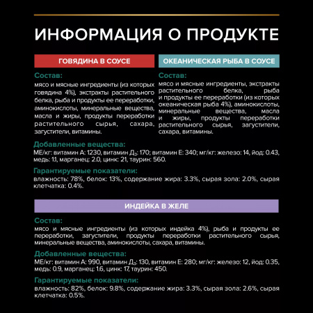 Влажный корм Purina PRO PLAN для взрослых стерилизованных кошек, с говядиной в соусе, с индейкой в желе, с океанической рыбой в соусе, 10х85г