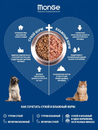 Сухой корм Monge Dog Speciality Line Monoprotein Mini для щенков мелких пород, из ягненка с рисом, 800 г