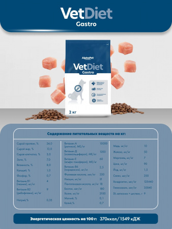 Сухой корм AlphaPet VetDiet Gastro для взрослых собак, при острых расстройствах пищеварения, в реабилитационный период и при истощении, с индейкой, 2 кг