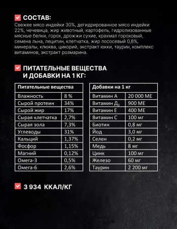 Сухой корм Одно Мясо для взрослых кошек с мясом индейки 400г.