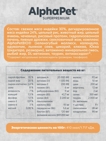 Сухой корм AlphaPet Superpremium Monoprotein для котят, беременных и кормящих кошек, из индейки, 400г