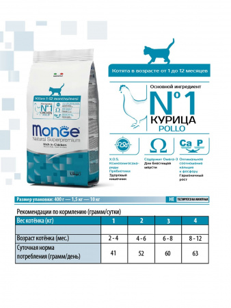 Сухой корм Monge Cat Daily Line для котят и беременных кошек, из курицы, 400 г