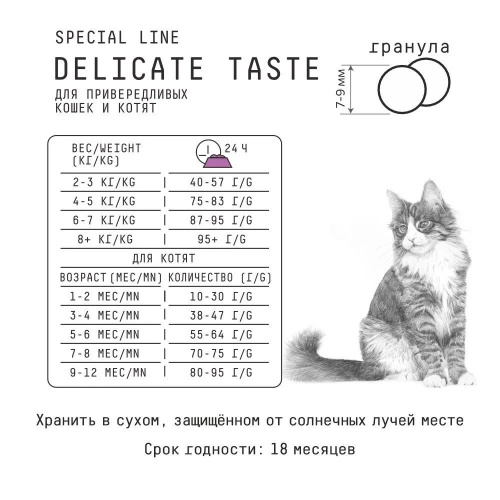 для привередливых5
