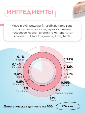Влажный корм Best Dinner Vet Profi Gastrointestinal Low Fat для собак при нарушениях пищеварения, индейка, 100г