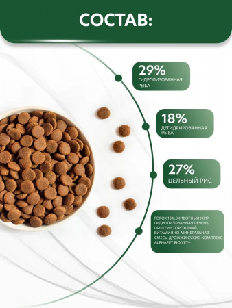 Сухой корм AlphaPet VetDiet Hypoallergenic для взрослых кошек, при пищевой аллергии и непереносимости, с белой рыбой, 400г
