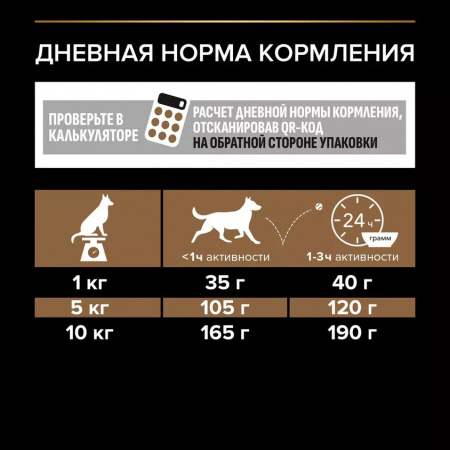 Сухой корм Purina PRO PLAN Duo Delice для взрослых собак мелких и карликовых пород, с двойной текстурой гранул, с говядиной, 2,5 кг