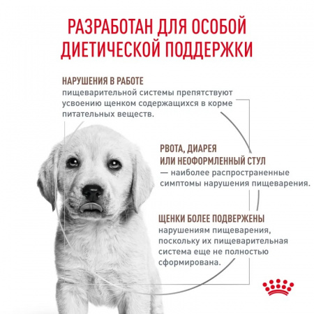 Сухой корм ROYAL CANIN Gastrointestinal Puppy для щенков при расстройствах пищеварения 1кг