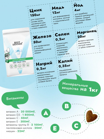 Сухой корм Best Dinner Vet Profi Hypoallergenic для собак, со свининой, 2 кг