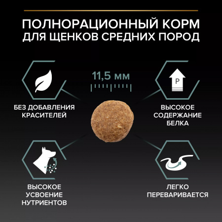 Сухой корм Purina PRO PLAN Sensitive Digestion для щенков средних пород, с чувствительным пищеварением, с ягненком, 1,5 кг