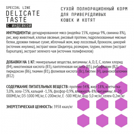 Сухой корм AJO Delicate Taste, для привередливых кошек и котят, с индейкой, 400г.