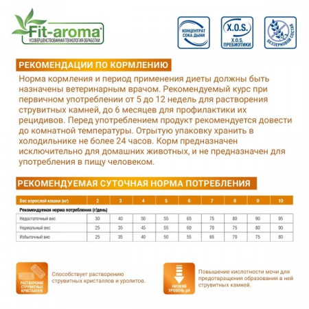 Влажный корм Monge Cat VetSolution Urinary Struvite для взрослых кошек при заболеваниях мочеполовой системы и струвитном течении МКБ, 100г
