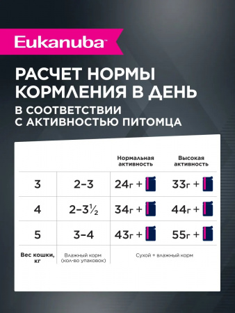 Влажный корм EUKANUBA Top Condition для взрослых кошек, для поддержания оптимальной формы, с говядиной в соусе, 85г