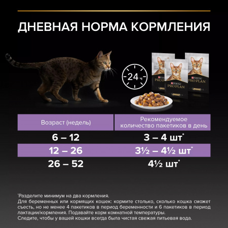 Влажный корм Purina PRO PLAN для котят, с курицей в желе, 85г
