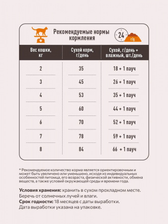 Сухой корм SIRIUS Sterile, для стерилизованных кошек и кастрированных котов, с уткой и клюквой, 12 кг