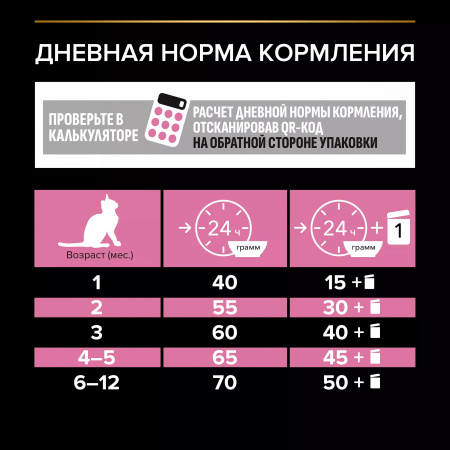 Сухой корм Purina PRO PLAN Delicate Digestion для котят, с чувствительным пищеварением, с индейкой, 10 кг