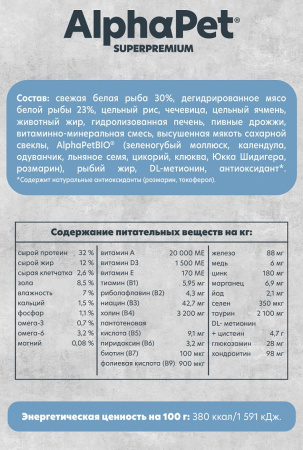 Сухой корм AlphaPet Superpremium Monoprotein для взрослых кошек, из белой рыбы, 400г
