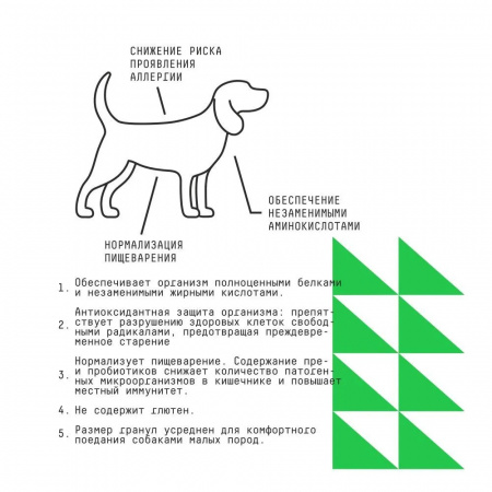 Сухой корм AJO Dog MINI HYPOALLERGENIC, для взрослых собак миниатюрных и малых пород, склонных к аллергиям, 2кг