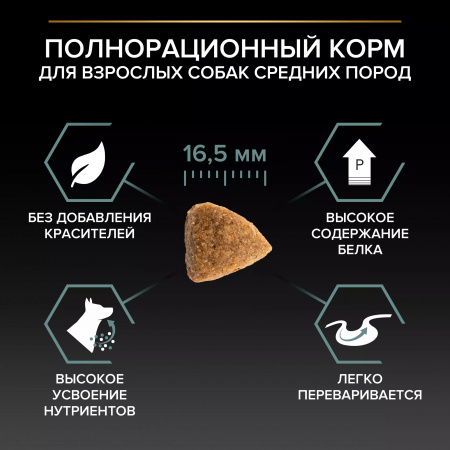 Сухой корм Purina PRO PLAN Sensitive Digestion для взрослых собак средних пород, с чувствительным пищеварением, с ягненком, 3 кг